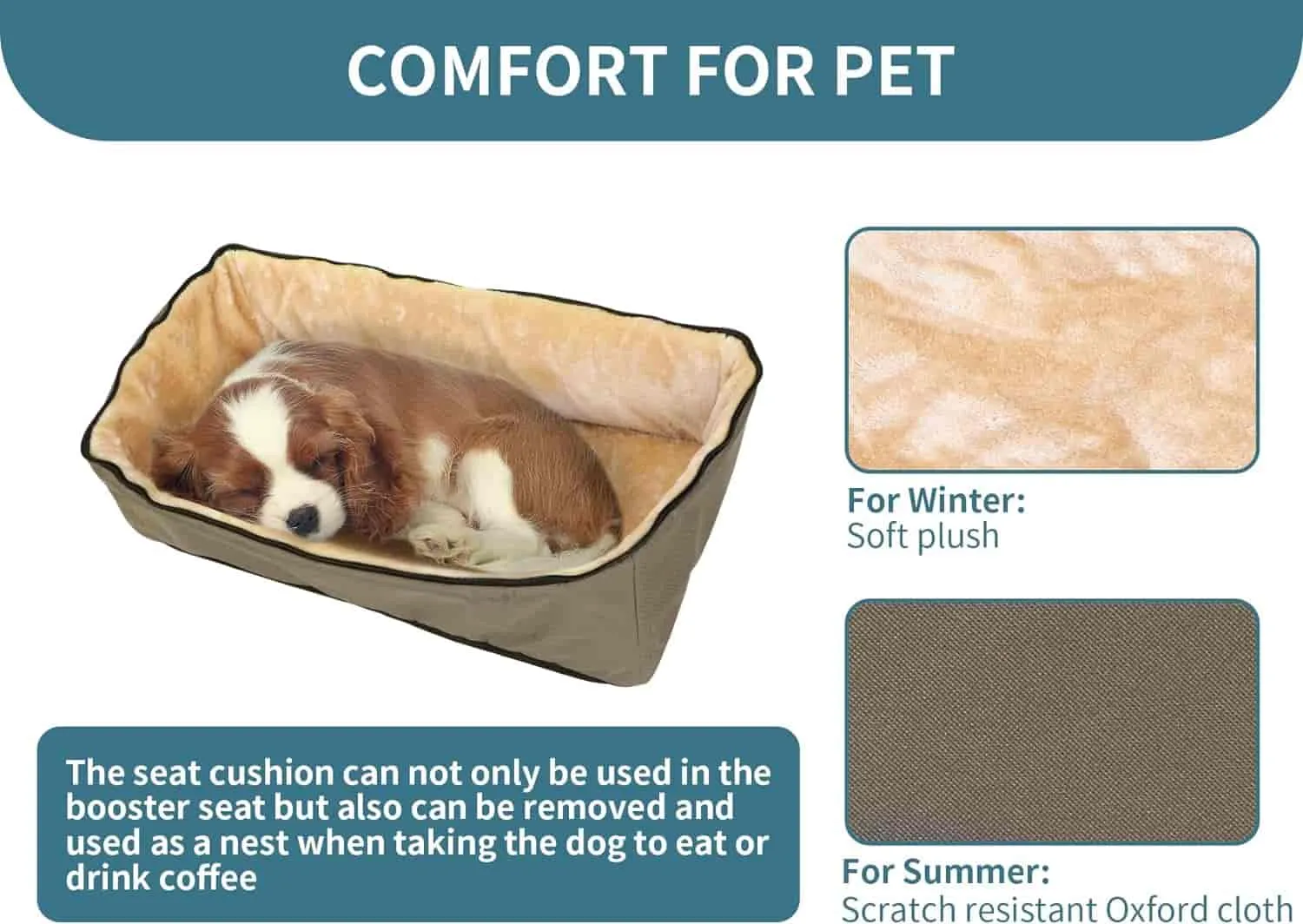 PETSFIT Dog Booster Seat for Medium Dog or 2 Small Dogs or Large Dog up to 45 lb
