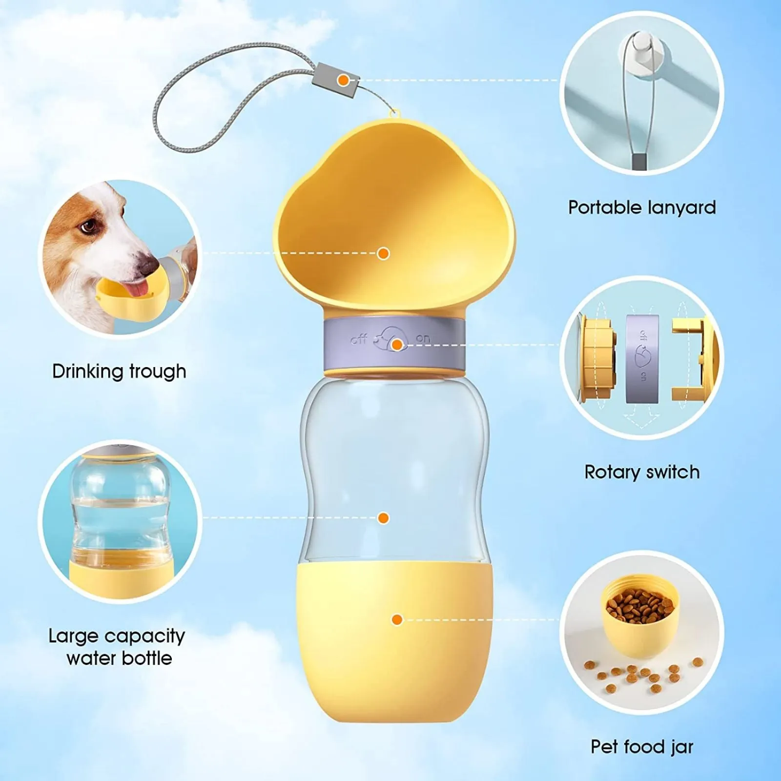 Portable Dog Water Bottle with Food Container Leak Proof Dog Travel Water Dispenser for Walking, Hiking and Travel