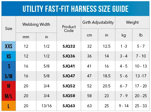 ROGZ FAST FIT HARNESS BLUE M